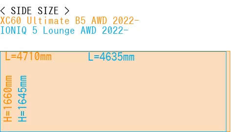 #XC60 Ultimate B5 AWD 2022- + IONIQ 5 Lounge AWD 2022-